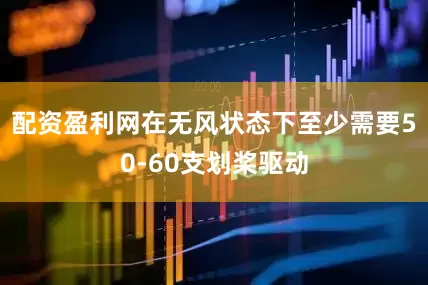 配资盈利网在无风状态下至少需要50-60支划桨驱动