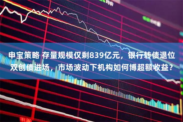 申宝策略 存量规模仅剩839亿元，银行转债退位双创债进场，市场波动下机构如何博超额收益？
