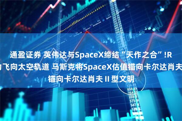 通盈证券 英伟达与SpaceX缔结“天作之合”!Rubin算力飞向太空轨道 马斯克将SpaceX估值锚向卡尔达肖夫Ⅱ型文明